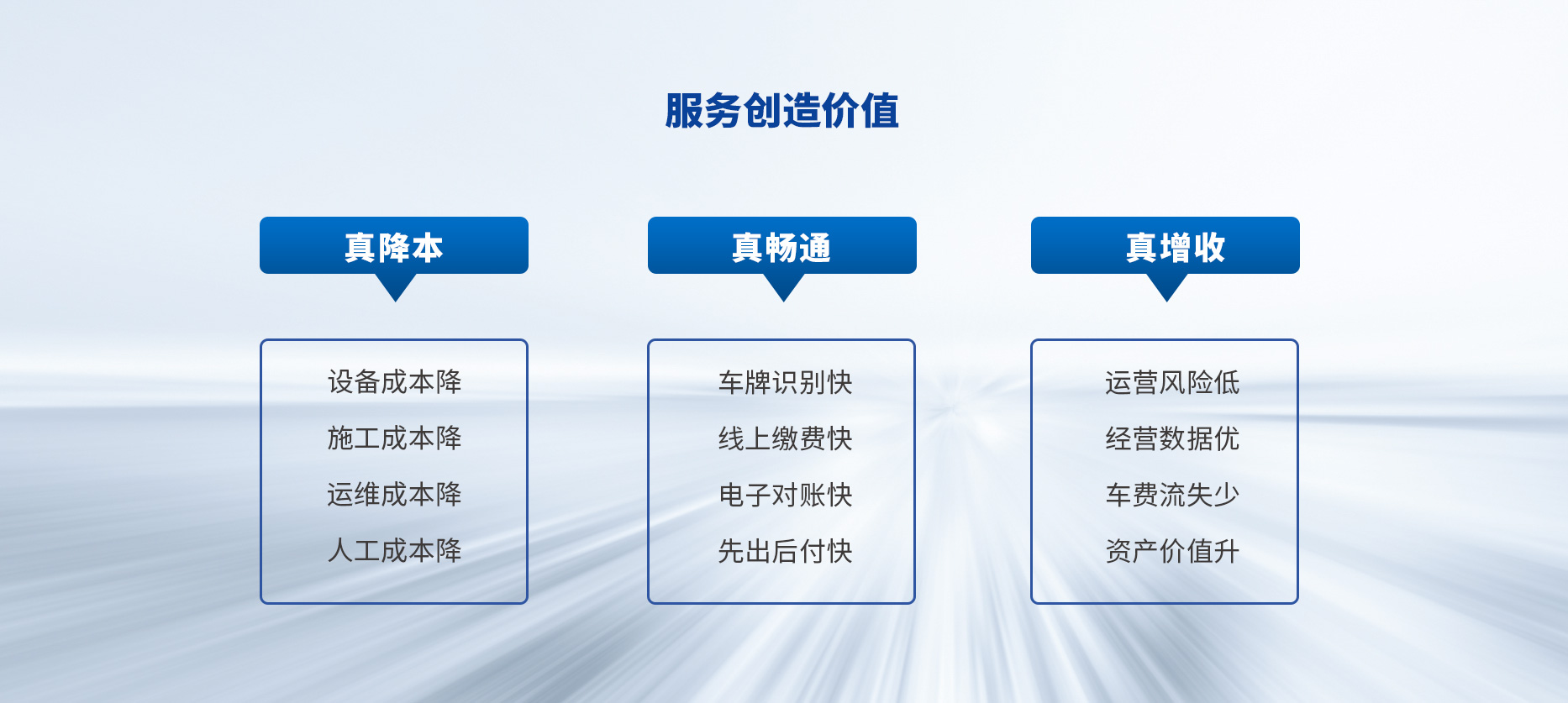 智慧停車場收費(fèi)系統(tǒng)、智能停車場管理系統(tǒng)、無人收費(fèi)停車場服務(wù)